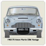 Aston Martin DB6 Vantage 1965-70 Coaster 2